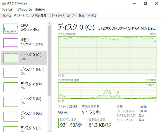 Windows10のディスク使用率が100 になってしまう原因 Chromeの閲覧履歴を削除する対処法 マゴトログ シュミニイキル