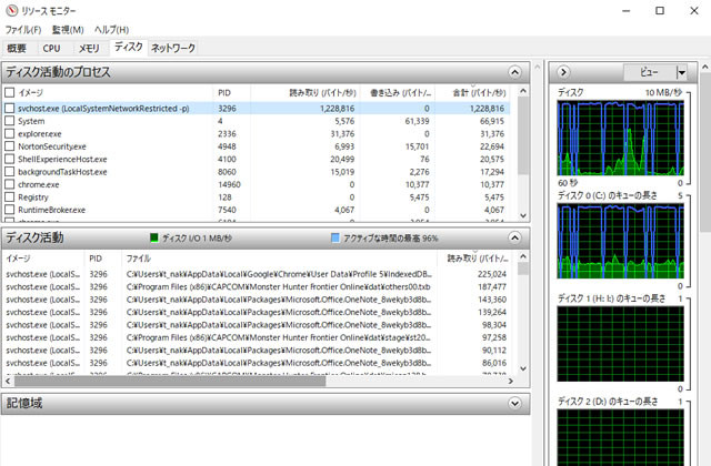 Windows10のディスク使用率が100 になってしまう原因 Chromeの閲覧
