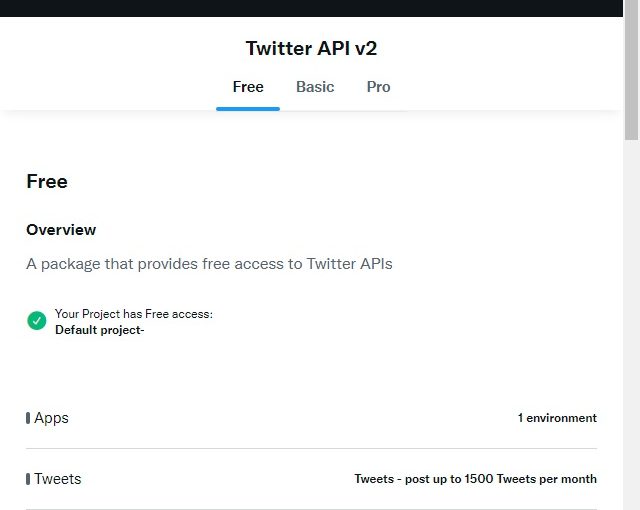 Twitter API Free プランの内容（2023年版）