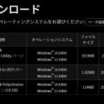 ［Driver cannot be loaded, re-install the program may fix the issue…］メッセージの対処法（Polychrome ベータ版適用）