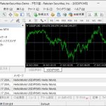 MetaEditorでカスタムインディケータを作成して実行する手順