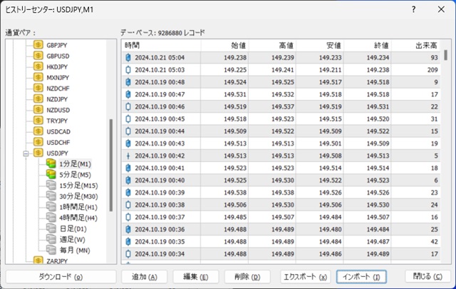 MetaEditorのヒストリーセンターで過去のデータをダウンロードする手順