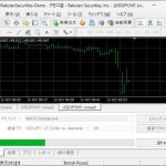 MetaEditorで過去データで自動売買のテストを行う手順